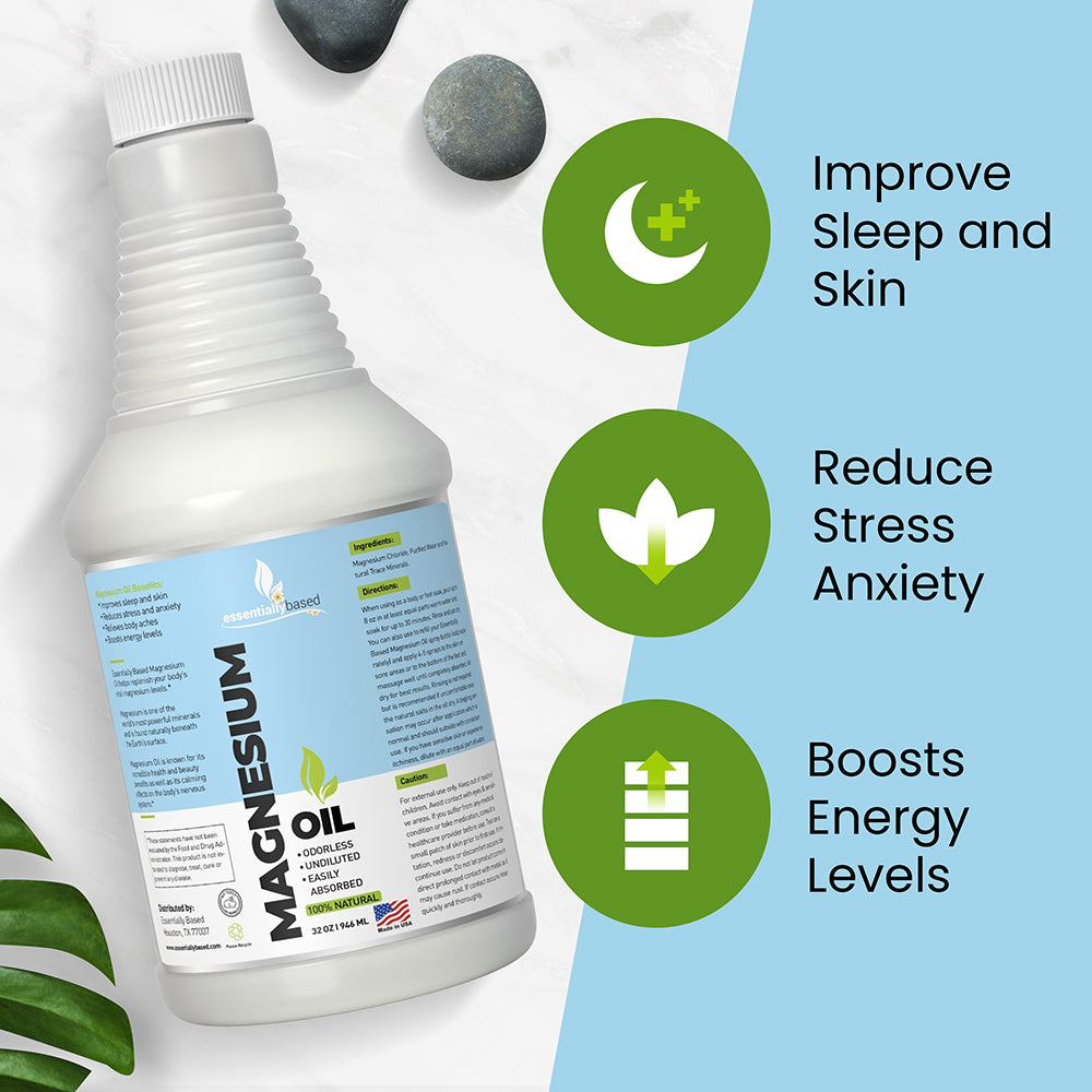 32oz Natural Magnesium Oil Spray