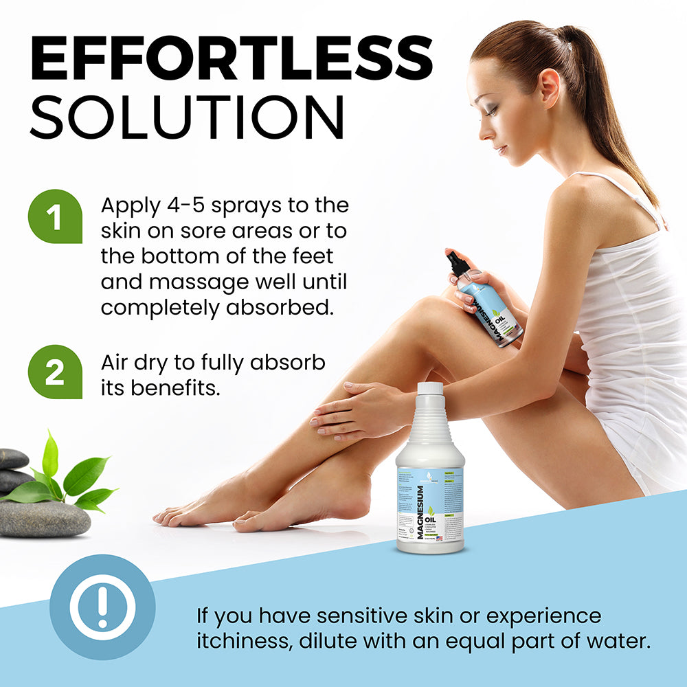 32oz Natural Magnesium Oil Spray