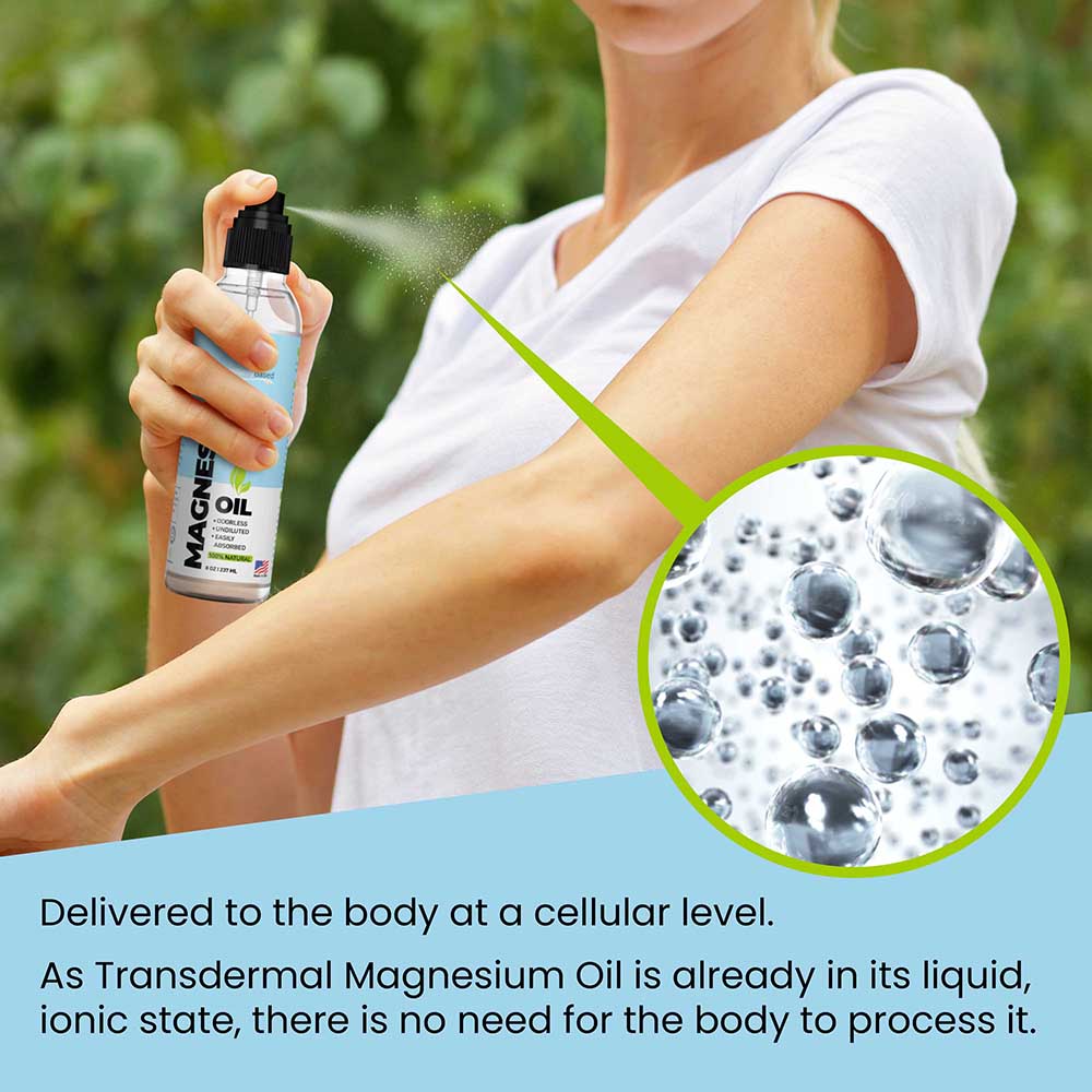 8oz Natural Magnesium Oil Spray