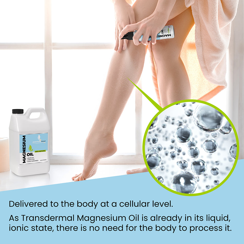 64oz Natural Magnesium Oil Spray