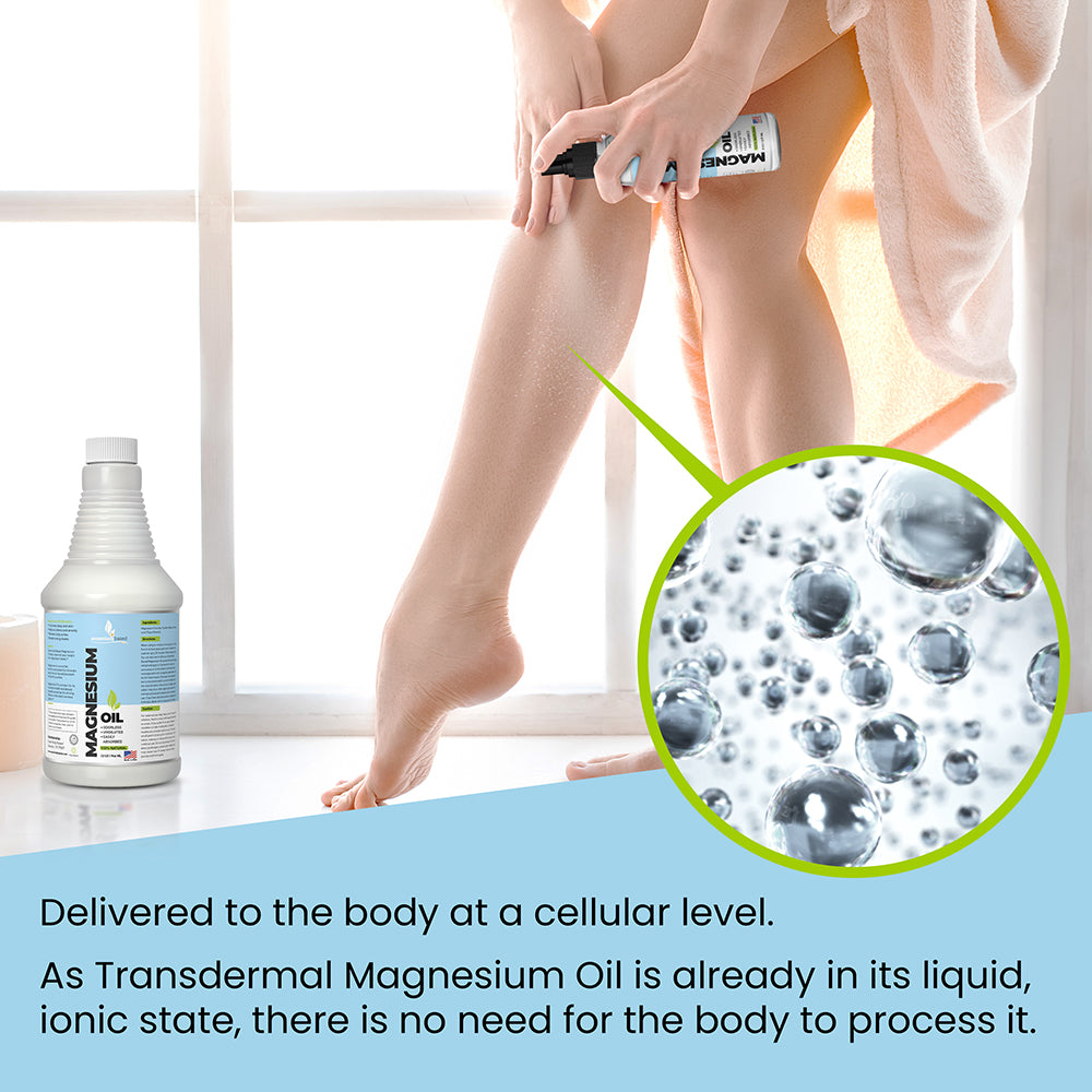 32oz Natural Magnesium Oil Spray
