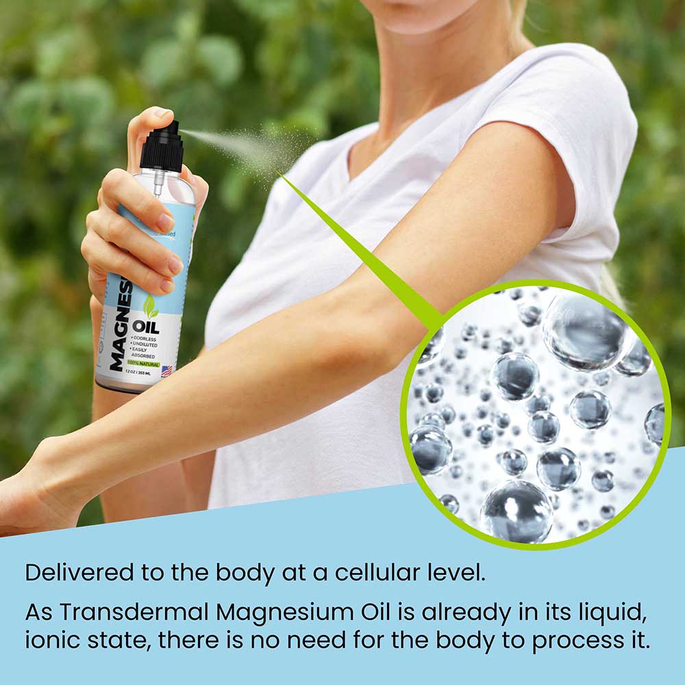 12oz Natural Magnesium Oil Spray